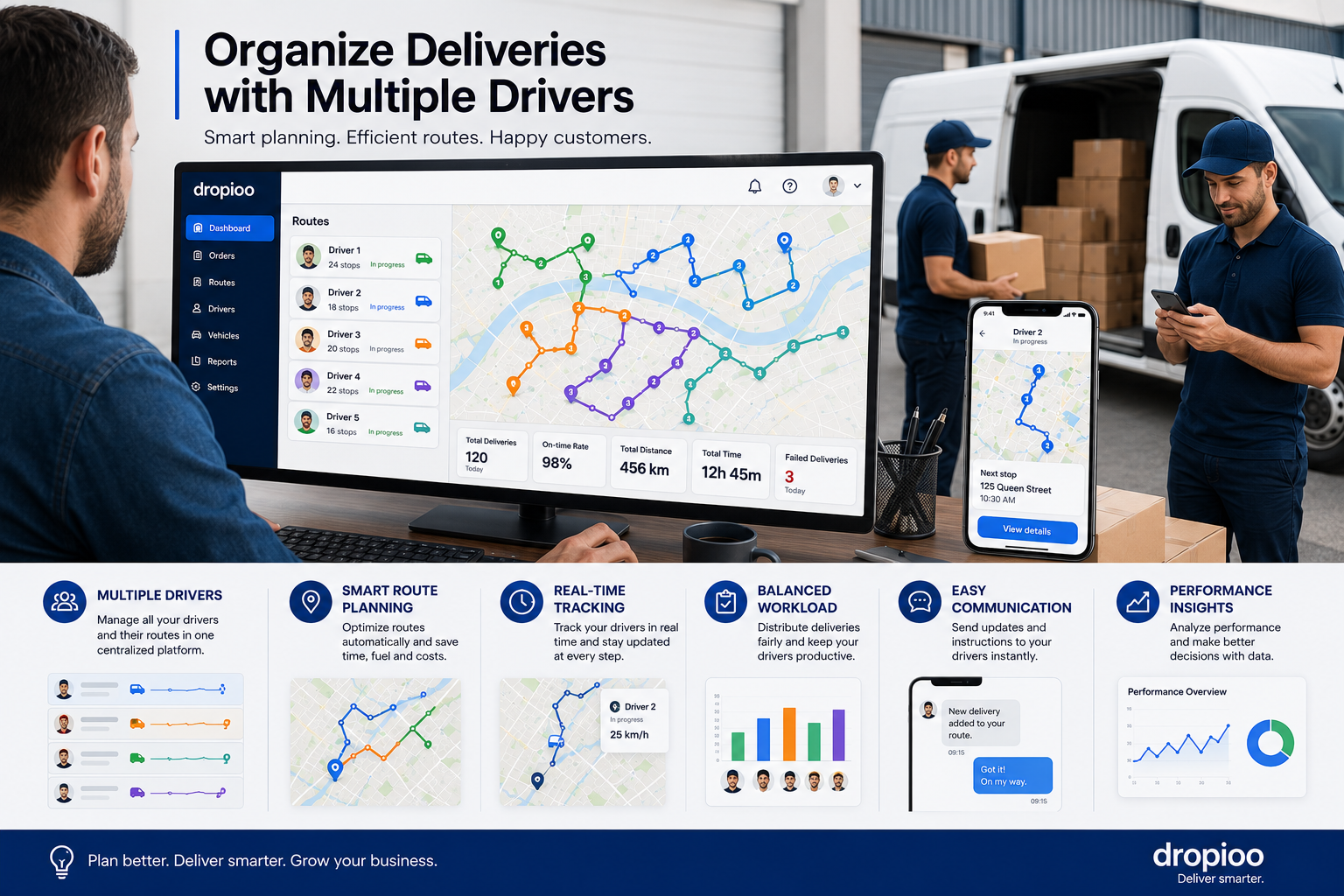 How to Organize Deliveries with Multiple Drivers